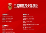 中超战火重燃，球迷热情高涨，各队备战的简单介绍