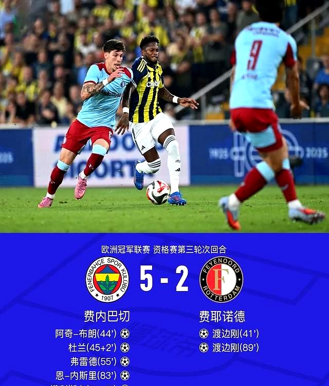 总决赛最新形势：本菲卡高居榜首，费内巴切强势追赶，冠军归属成迷(本菲卡vs费内巴切数据)